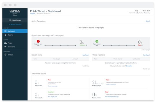 CENTRAL ENDPOINT INTERCEPT X,200-499USERS,12 MONTHS,SUBSCRIPTION,COM