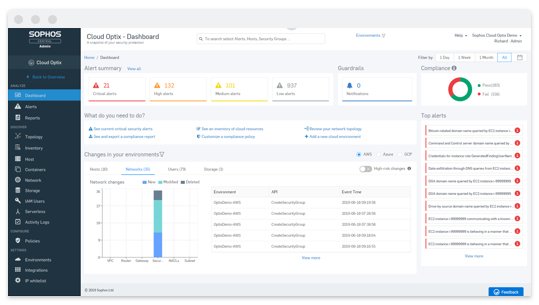 CENTRAL ENDPOINT INTERCEPT X,200-499USERS,12 MONTHS,SUBSCRIPTION,COM
