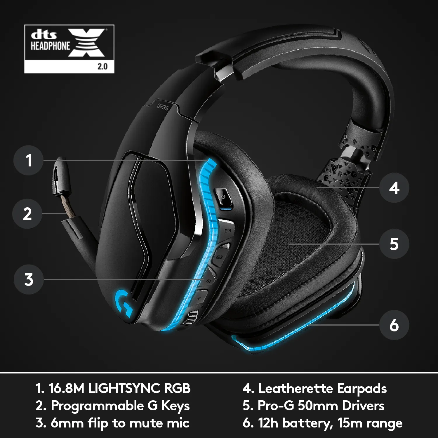Logitech G935 Wireless Gaming Headset, Black