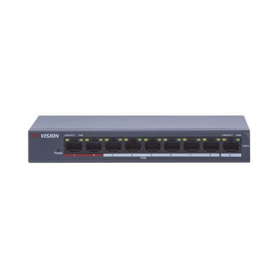 8 Port PoE Switch unmanaged