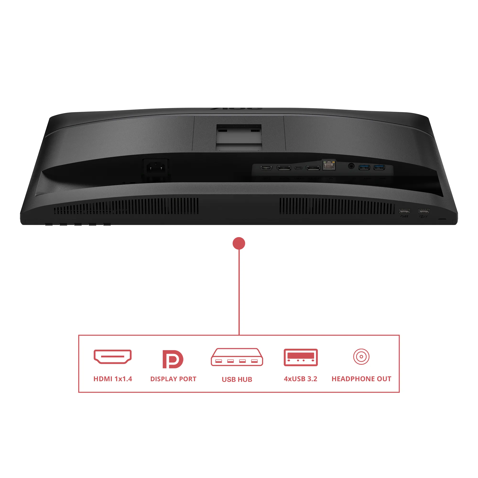 AOC 24E4CV 23.8inch FHD IPS 120Hz 4ms 300cd/m2 HDMI DP USB-C PD90W Speakers Pivot