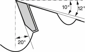 Bosch Speedline Wood Rundsavsklinge H&aring;ndholdt sav Rundsav Bordsav