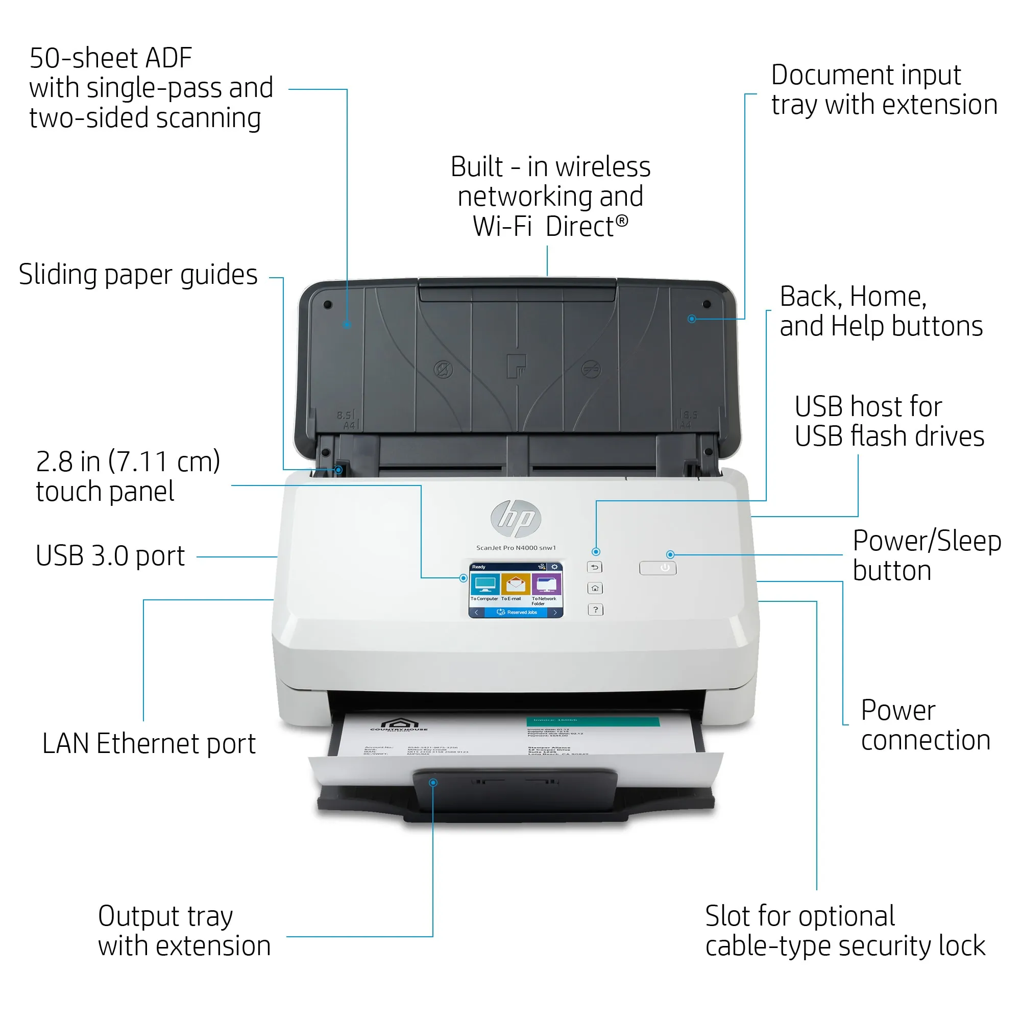 HP ScanJet Pro N4000 snw1 Scanner