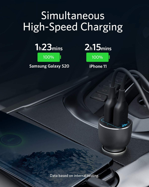 Anker PowerDrive III 2-Port 36W Alloy