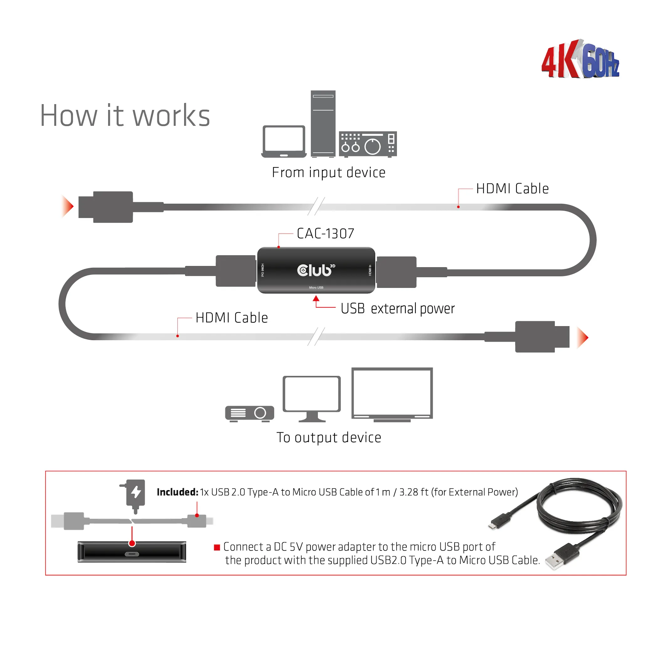 CLUB 3D CAC-1307 - HDMI-repeater, svart