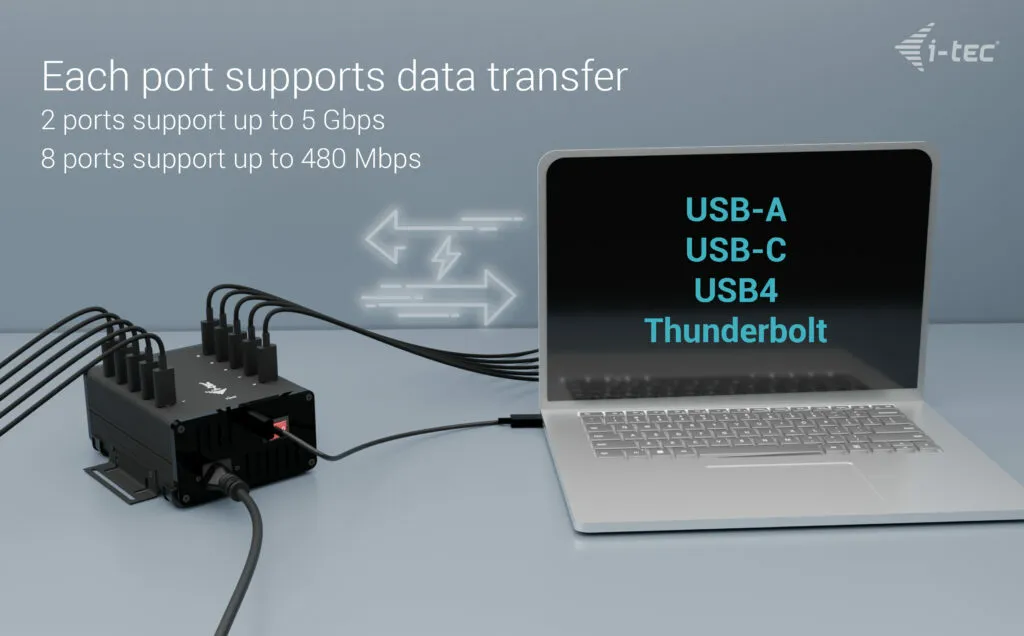 I-Tec 10xUSB-C 15W active w/180W power supply - laddningshub