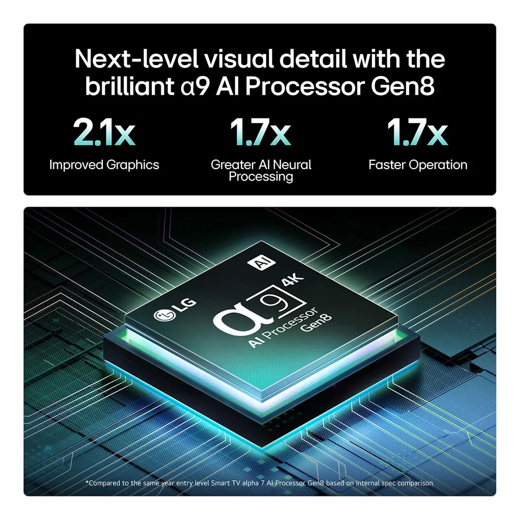 LG OLED evo C5 83" 4K webOS TV, 144Hz, Dolby Vision, HDR10, HLG