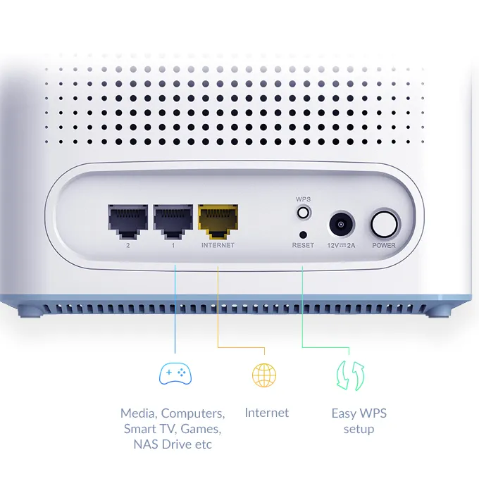 D-Link EAGLE PRO AI AX3200 Mesh System 3-Pack