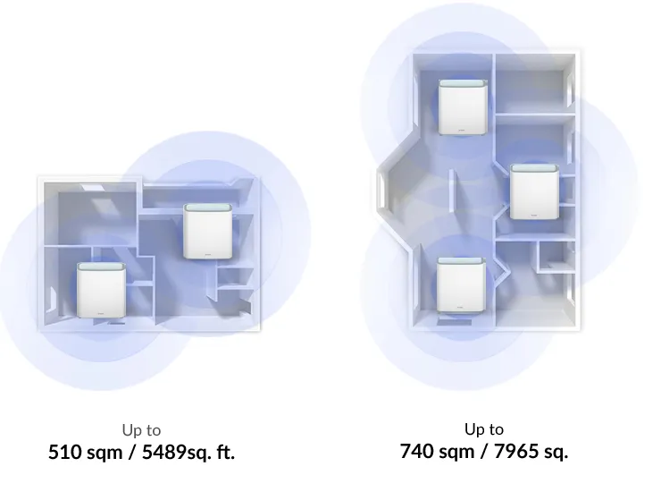 D-Link EAGLE PRO AI AX3200 Mesh System 3-Pack