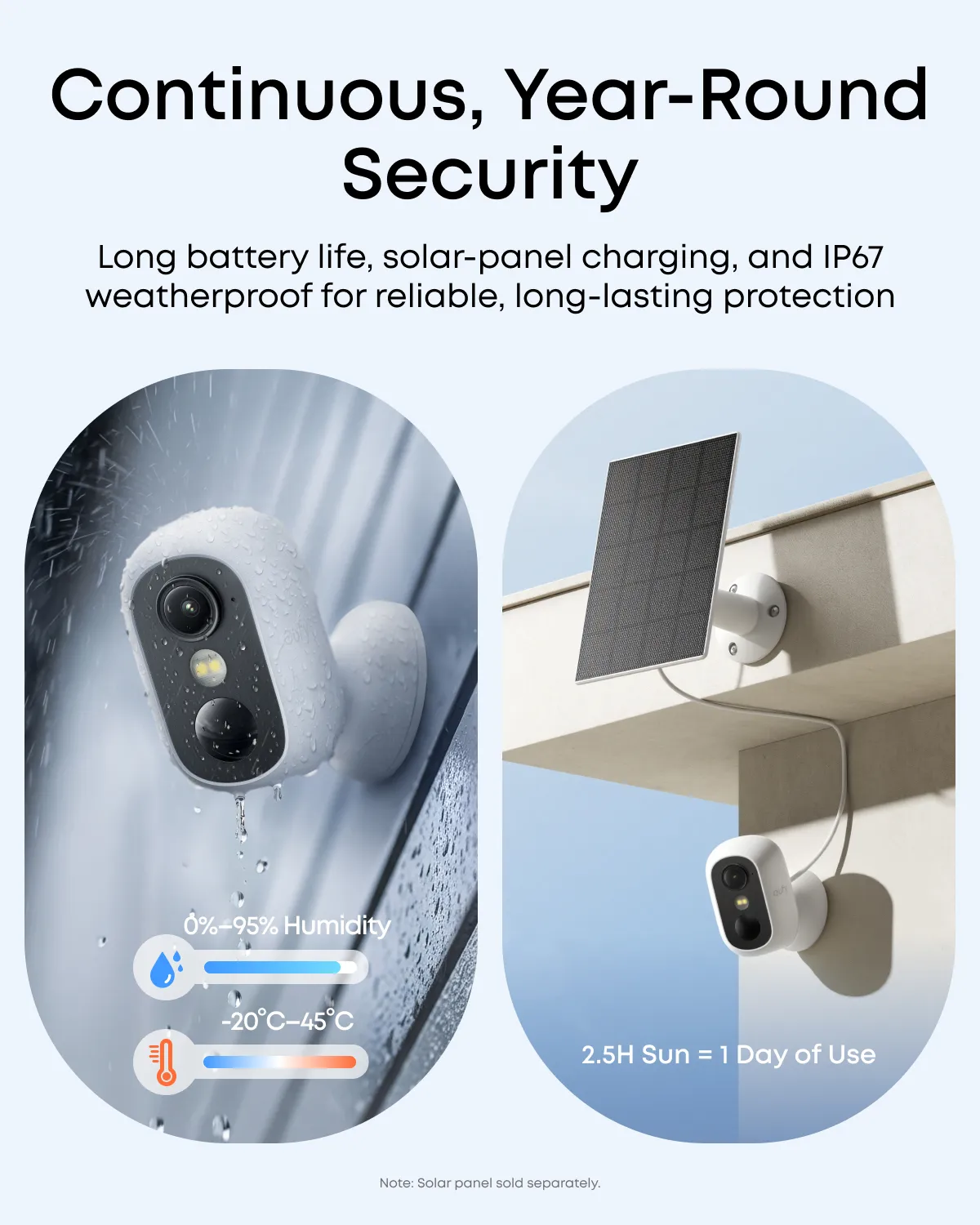 Anker Eufy Cam C35 - Security camera, White