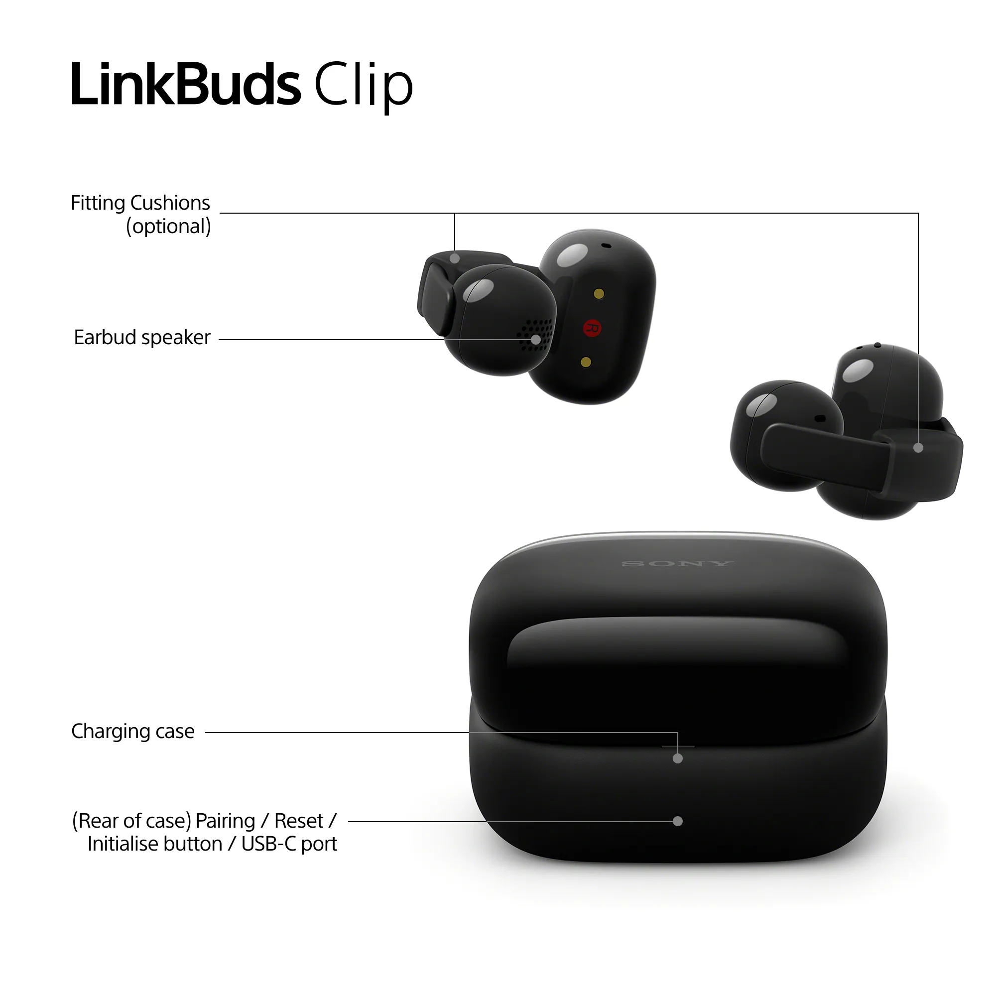 Sony LinkBuds Clip Wireless Earbuds, Green
