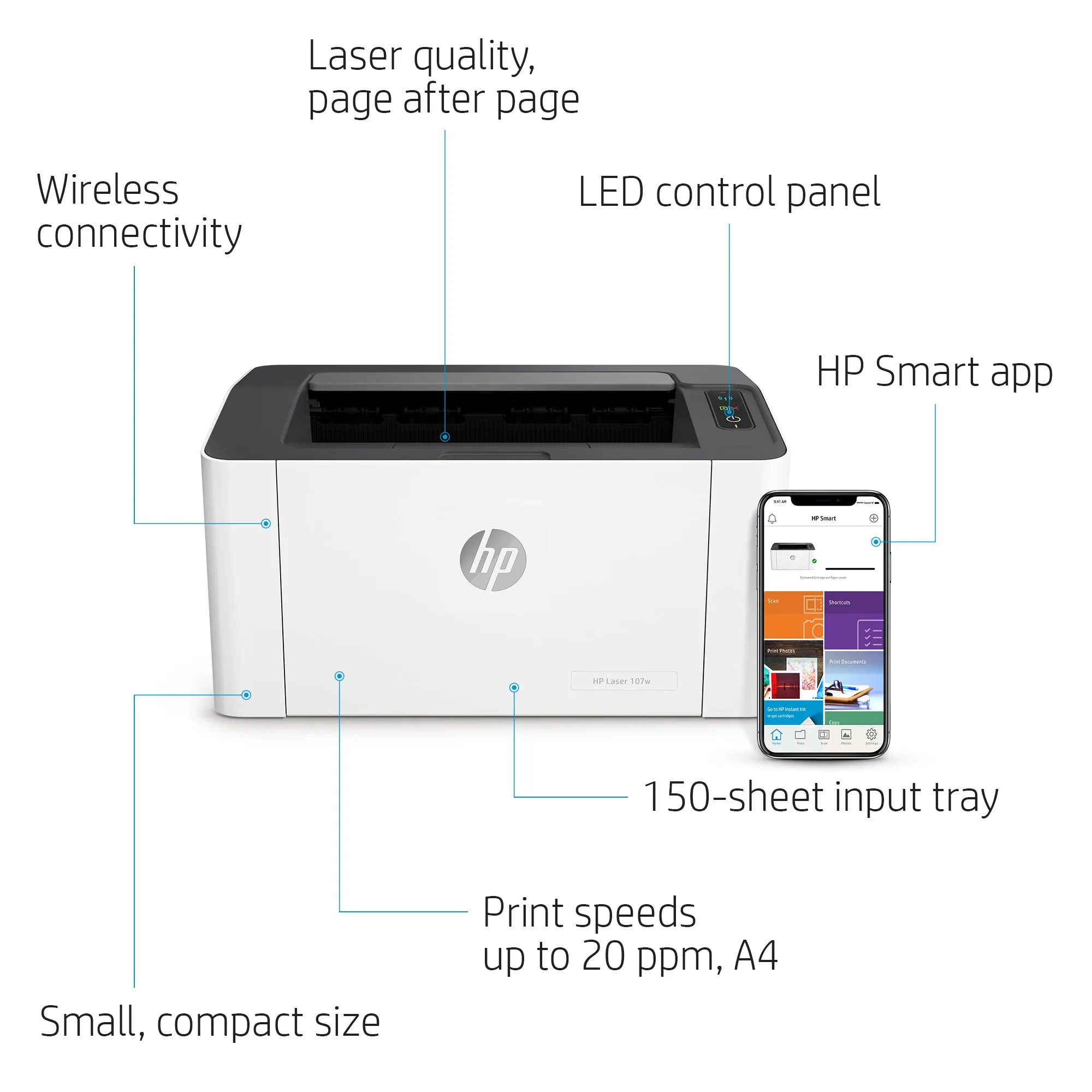 HP Laser 107w