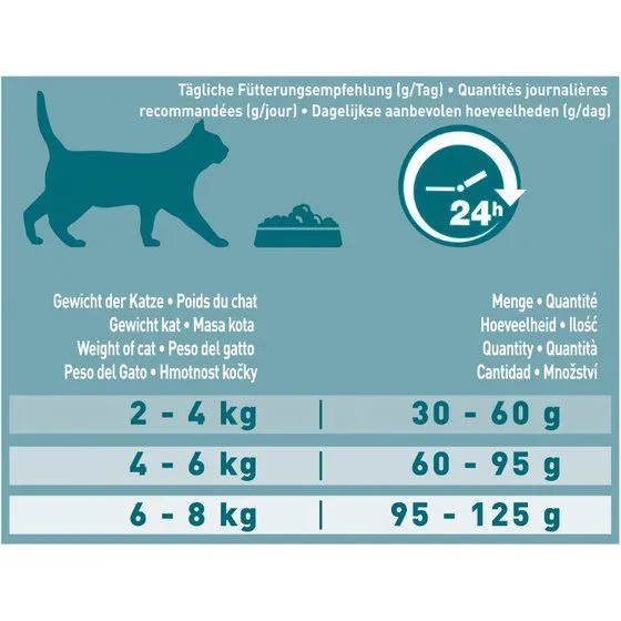 Purina ONE Adult Chicken & Whole Grains, Torrfoder f&ouml;r katt, 9,75 kg