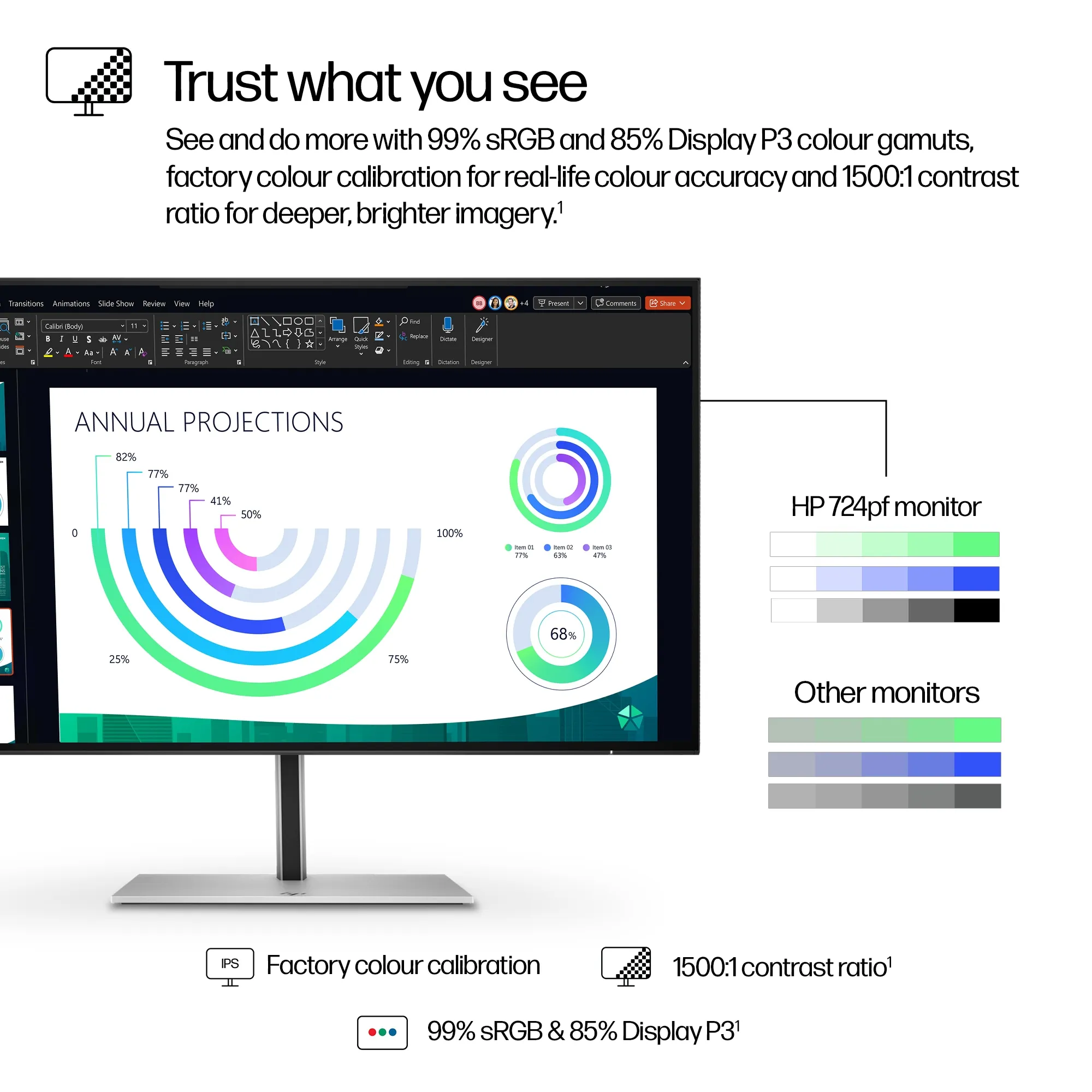HP S7 Pro 724pf. 23.8&quot; FHD, 5ms, 100Hz, IPS - monitor