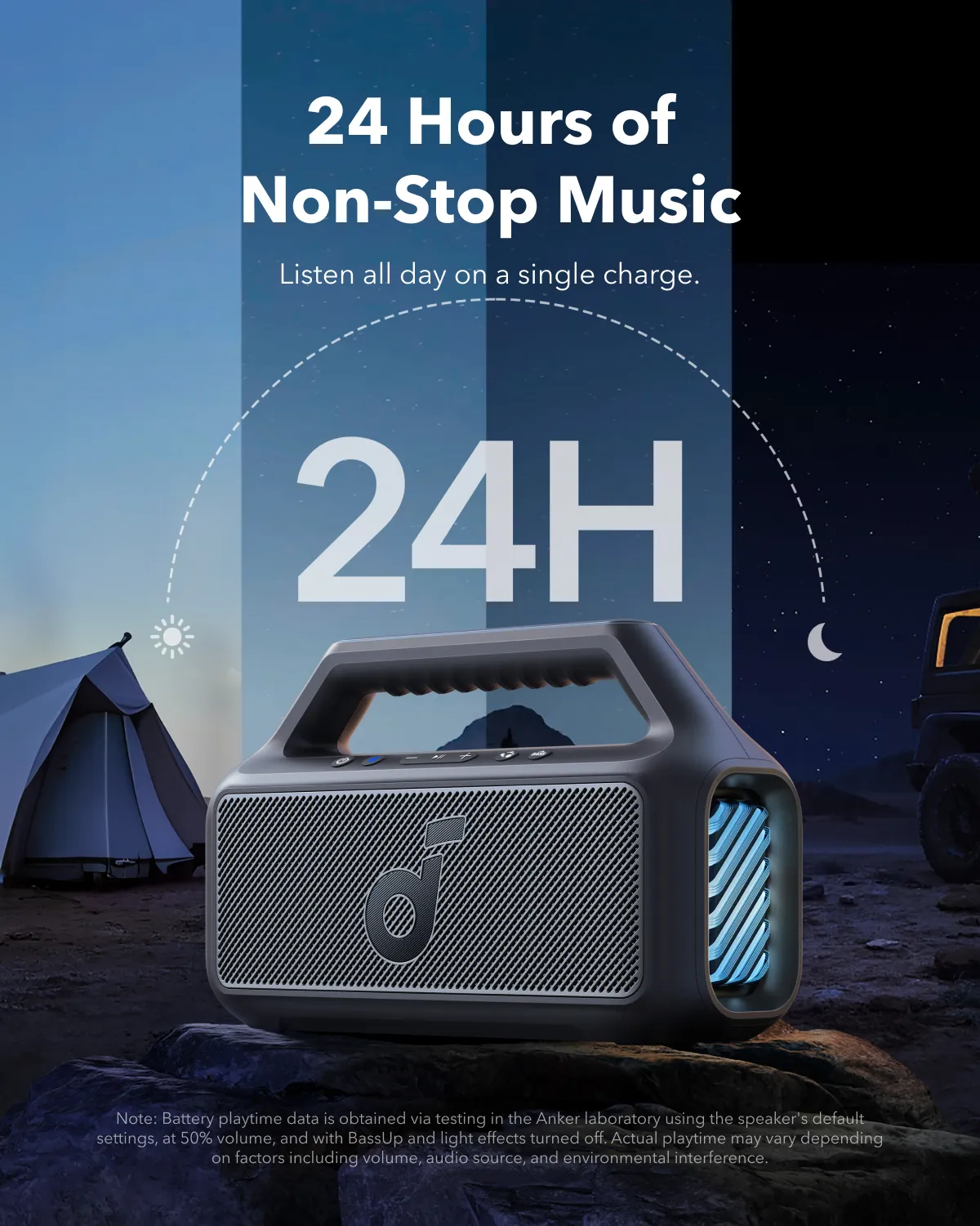 Anker Soundcore Boom 2, Musta