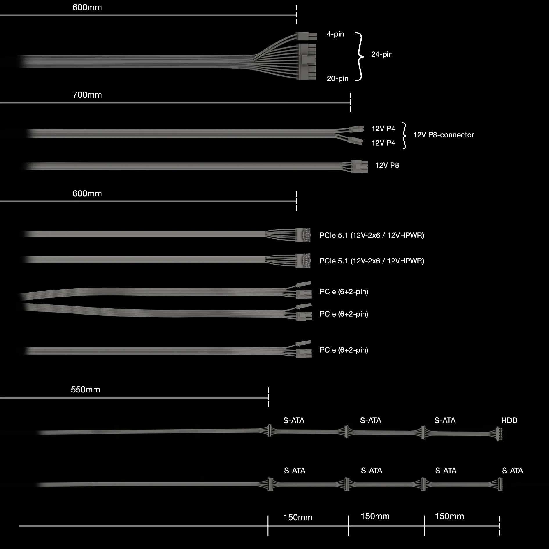 be quiet! Power Zone 2 1200W - PSU, 80 Plus Platinum