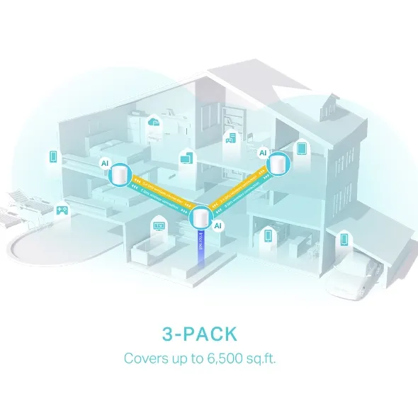 TP-Link Deco X50 -mesh WiFi -j&auml;rjestelm&auml;, Wi-Fi 6, AX3000, Dual-band, 3 kpl, valkoinen