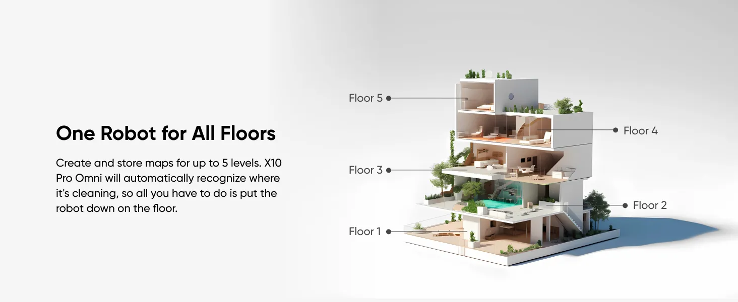 Anker Eufy X10 Pro Omni EU Version - robot vacuum cleaner