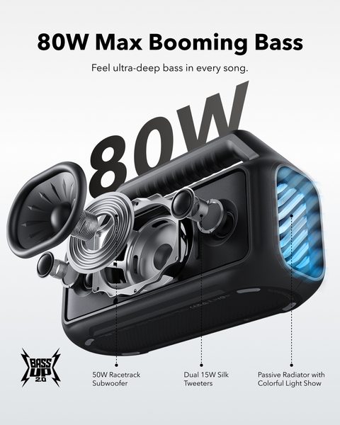 Anker Soundcore Boom 2, Black