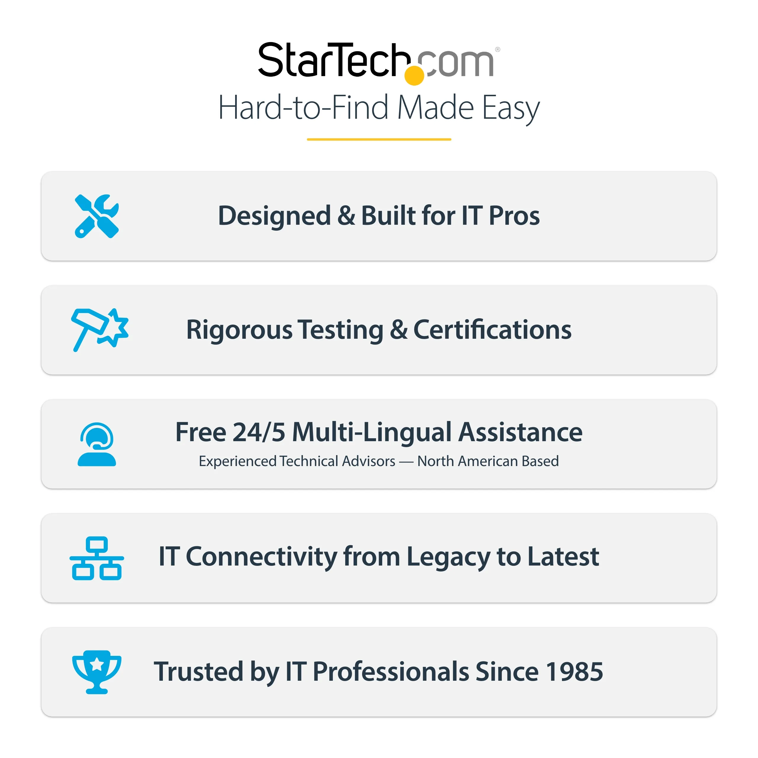 Startech USB-C - Ethernet -sovitin