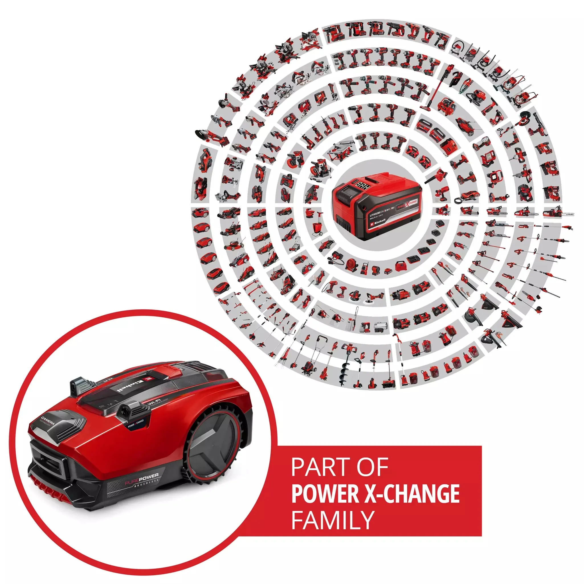 Einhell FREELEXO CAM PLUS 600, Wi-Fi, 600m&sup2; Robotic Lawn Mower