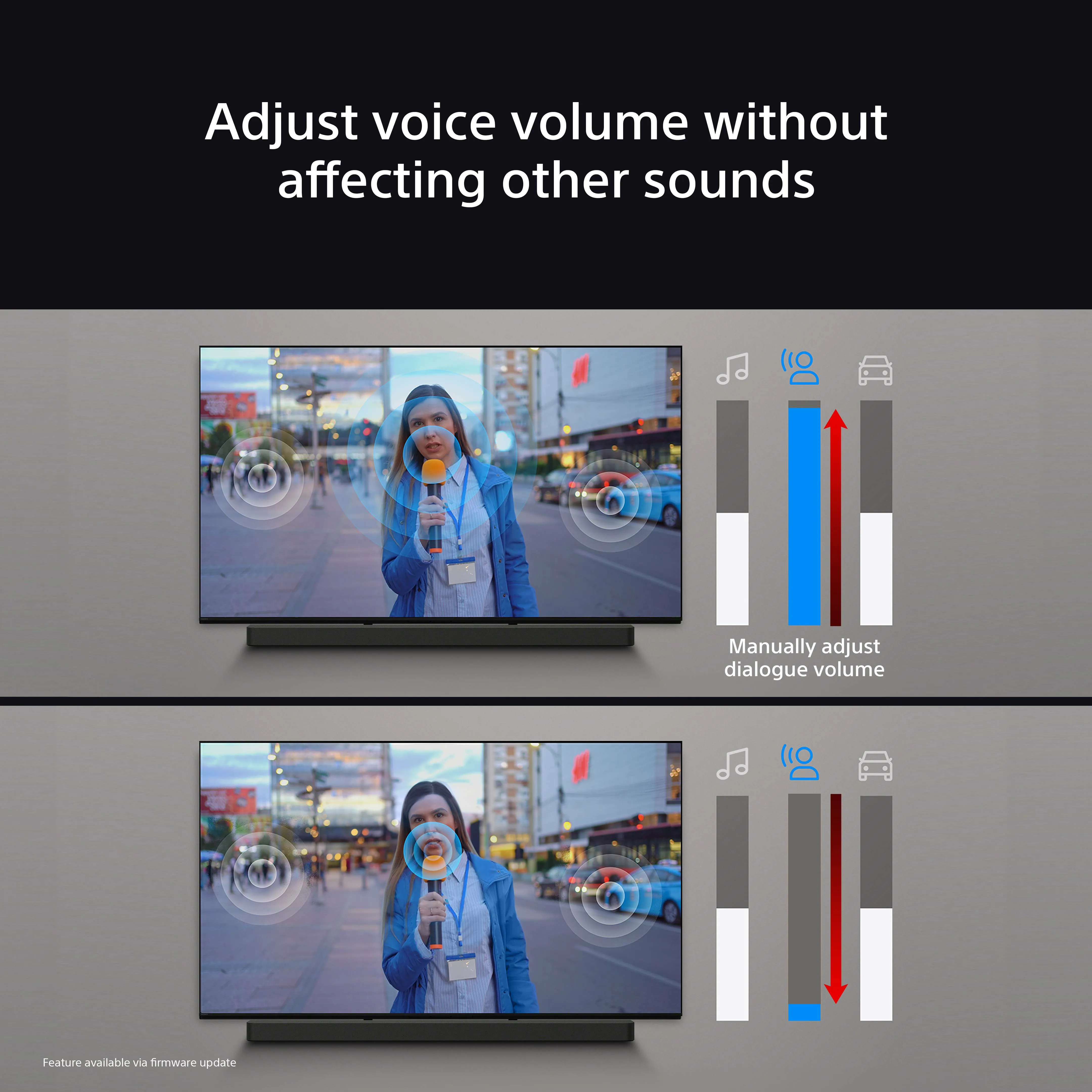 Sony HT-A8000, 7.0.2 Dolby Atmos Soundbar, Black