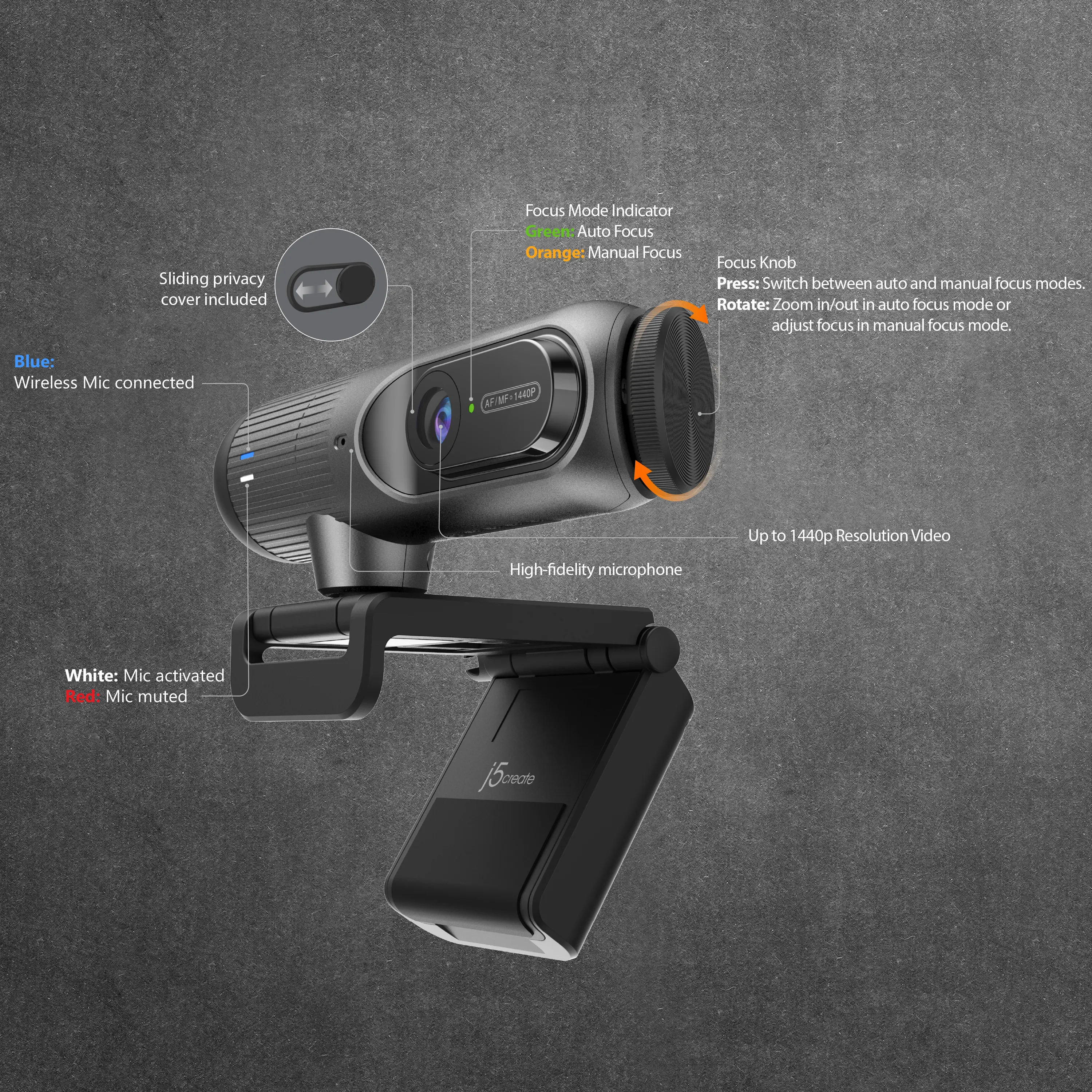 j5create JVU302-N Quad HD 1440p, automaattitarkennus, AI-seuranta -webkamera, musta