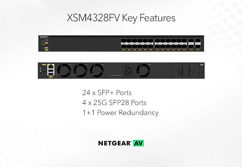 28PT M4350-24F4V MANAGED SWITCH