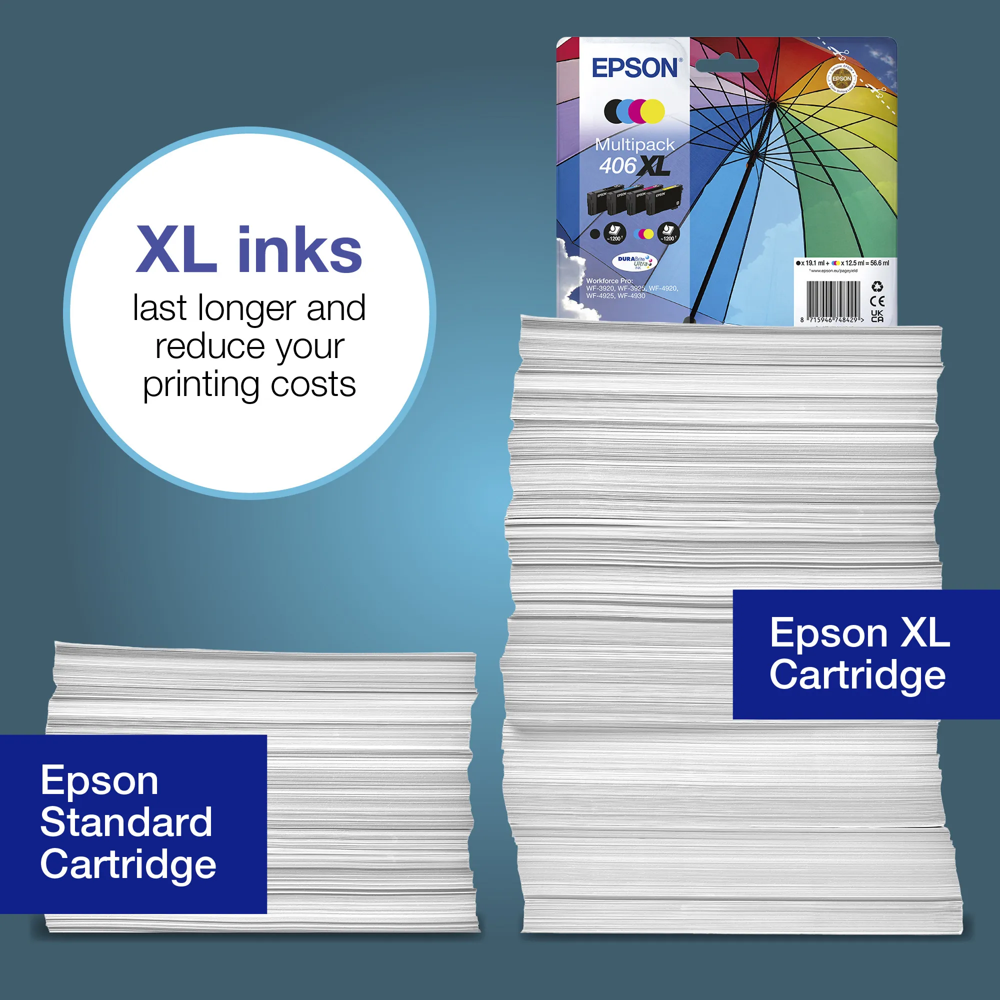 Epson 406XL Umbrella kit med bl&auml;ckpatroner, svart/cyan/magenta/gul, 4 st