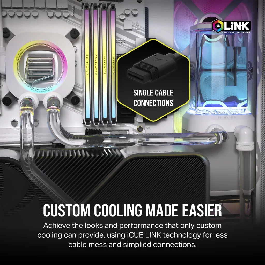 CORSAIR Hydro X Series iCUE LINK XH405i Custom Cooling Kit  Hardline Water Cooling Loop - White