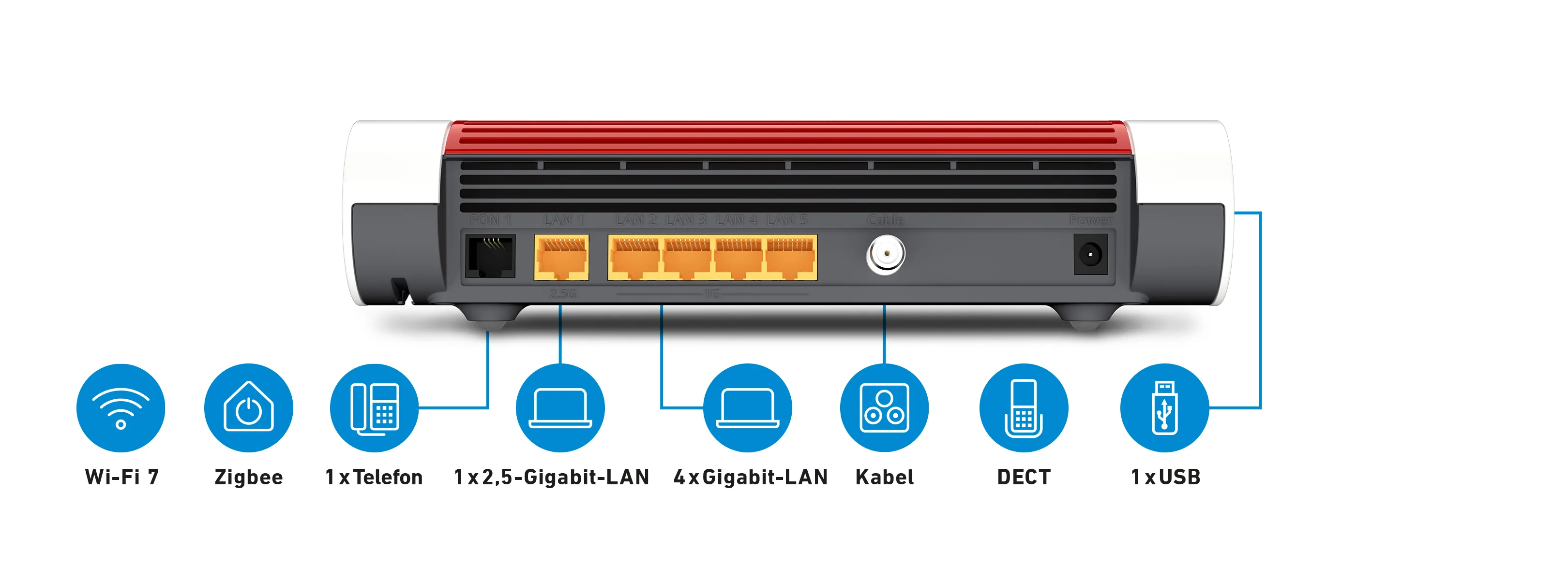 AVM FRITZ!Box 6670 Cable, Dual Band WiFi 7 -kaapelimodeemi
