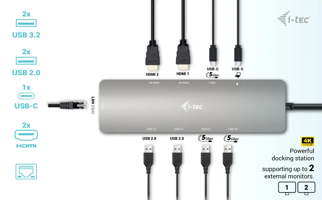 I-Tec USB-C Metal Nano 2x Display PD 100W GLAN - travel dock