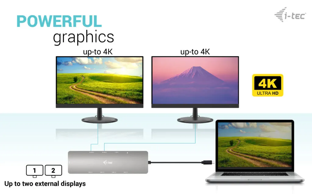 I-Tec USB-C Metal Nano 2x Display PD 100W GLAN - travel dock