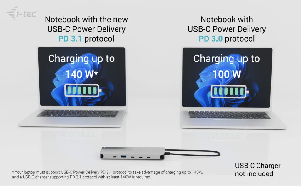 I-TEC USB-C Metal Nano 3x Display Dock, 2x HDMI 1x USB-C vid