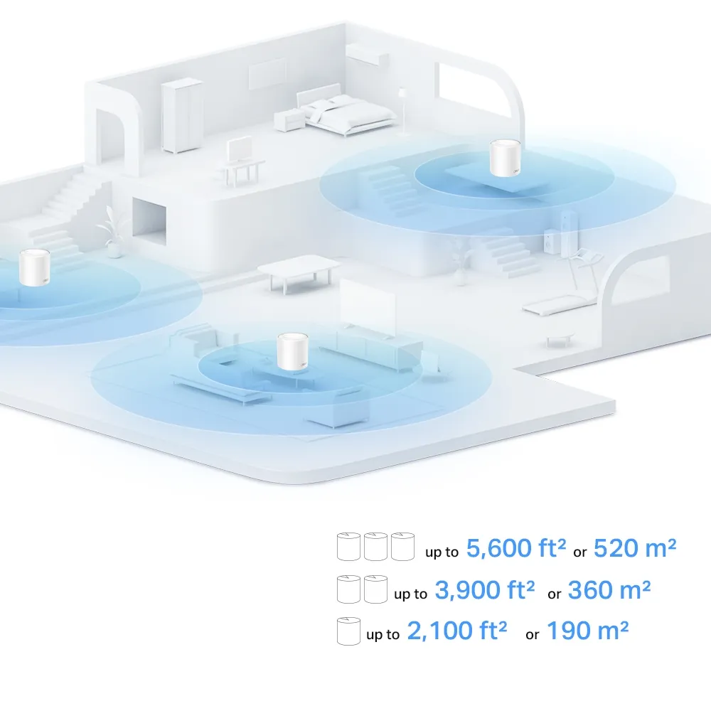 TP-Link Deco X10 -mesh WiFi -j&auml;rjestelm&auml;, Wi-Fi 6, AX1500, Dual-band, 1 kpl, valkoinen