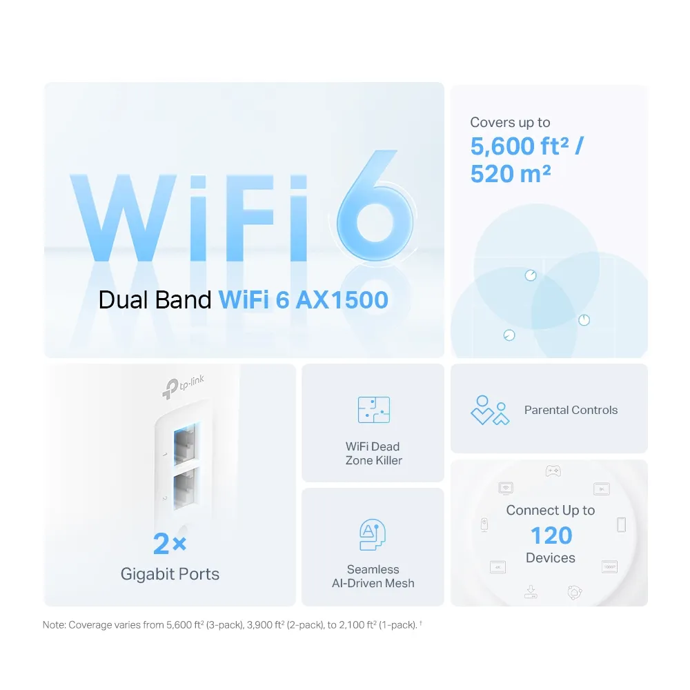 TP-Link Deco X10 -mesh WiFi -j&auml;rjestelm&auml;, Wi-Fi 6, AX1500, Dual-band, 1 kpl, valkoinen