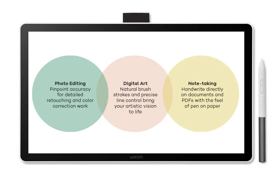 WACOM Luova Näyttö One (2025) 14 Alkuperäinen