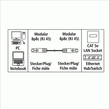 Hama CAT5e UTP -verkkokaapeli, 10m, harmaa