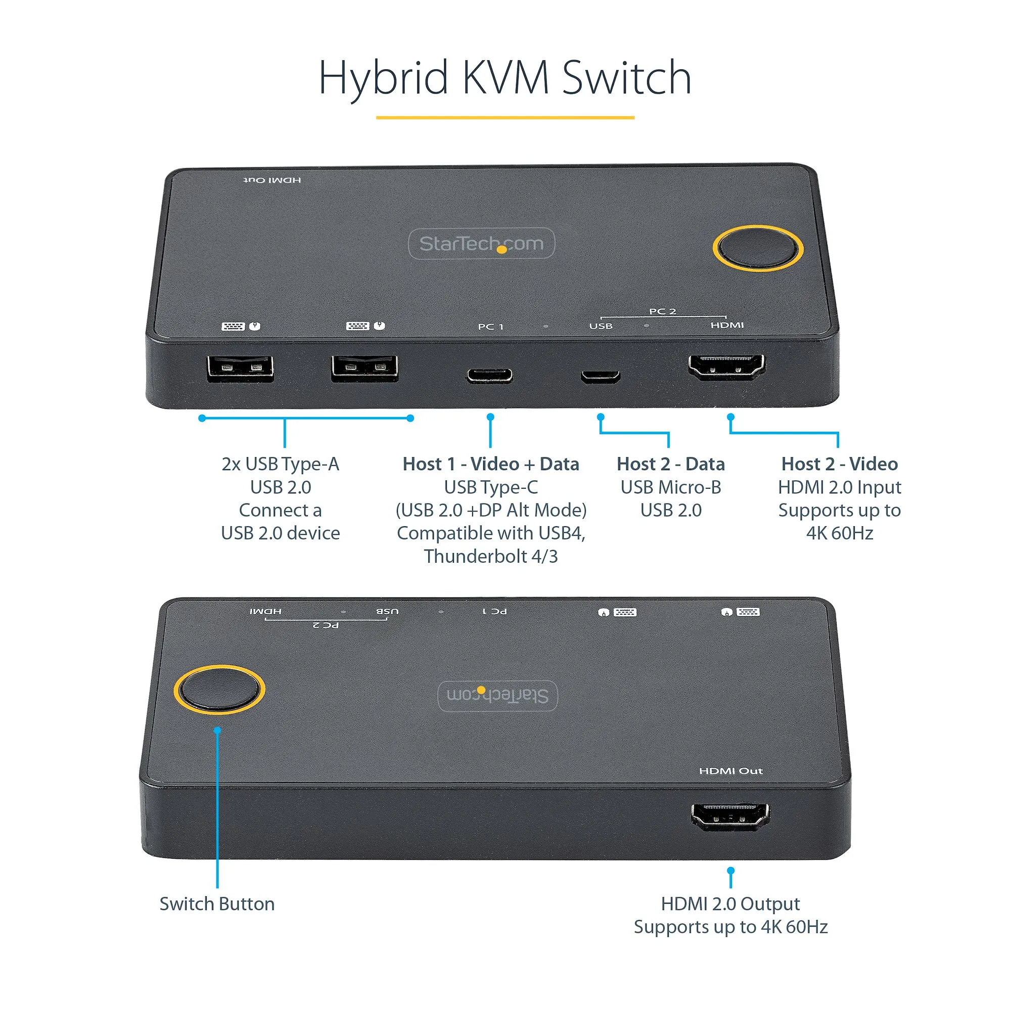 Startech 2 Port USB-A + HDMI/USB-C 4K KVM -kytkin