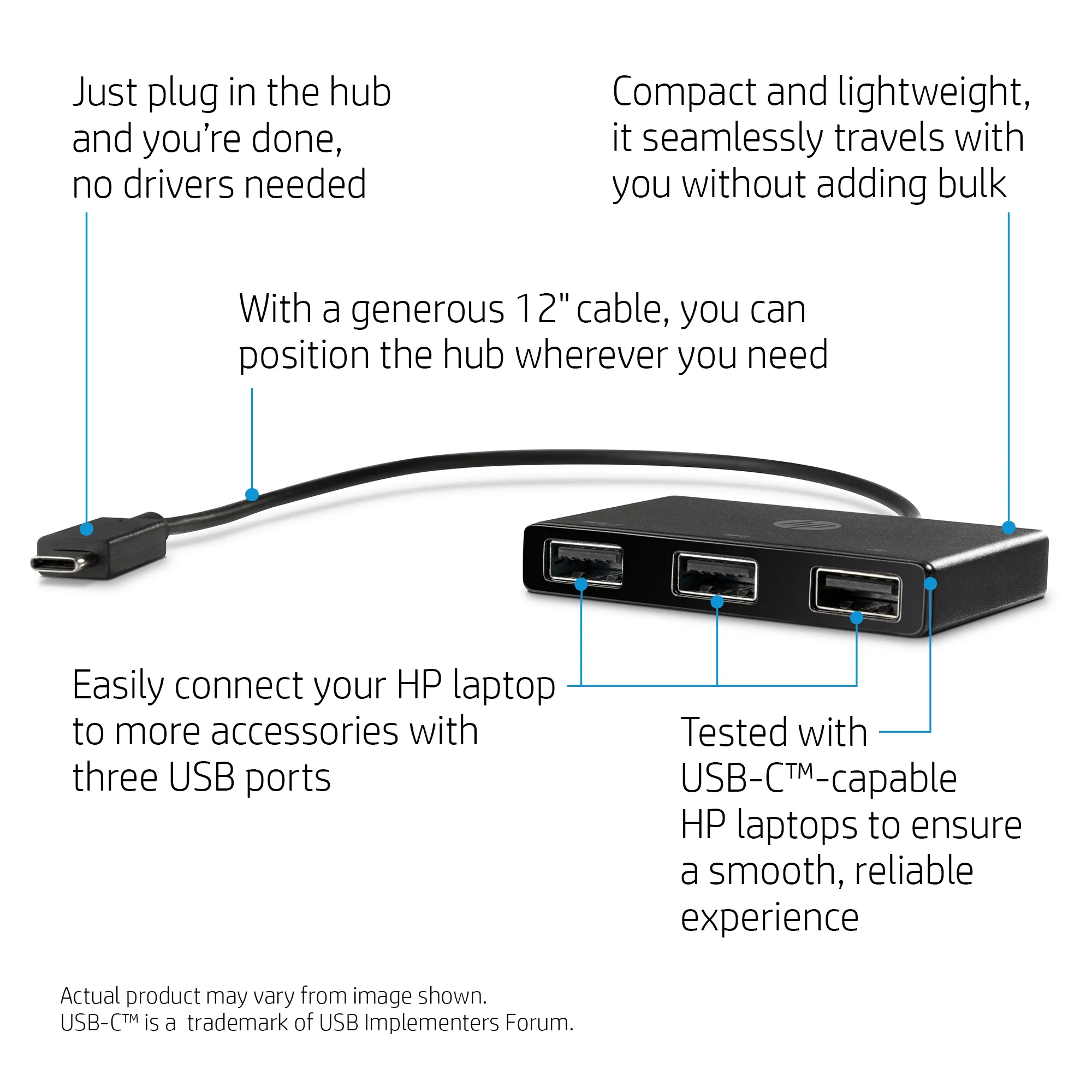 HP USB-C to USB-A Hub (SE)
