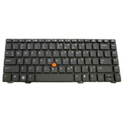 Keyboard (UK)