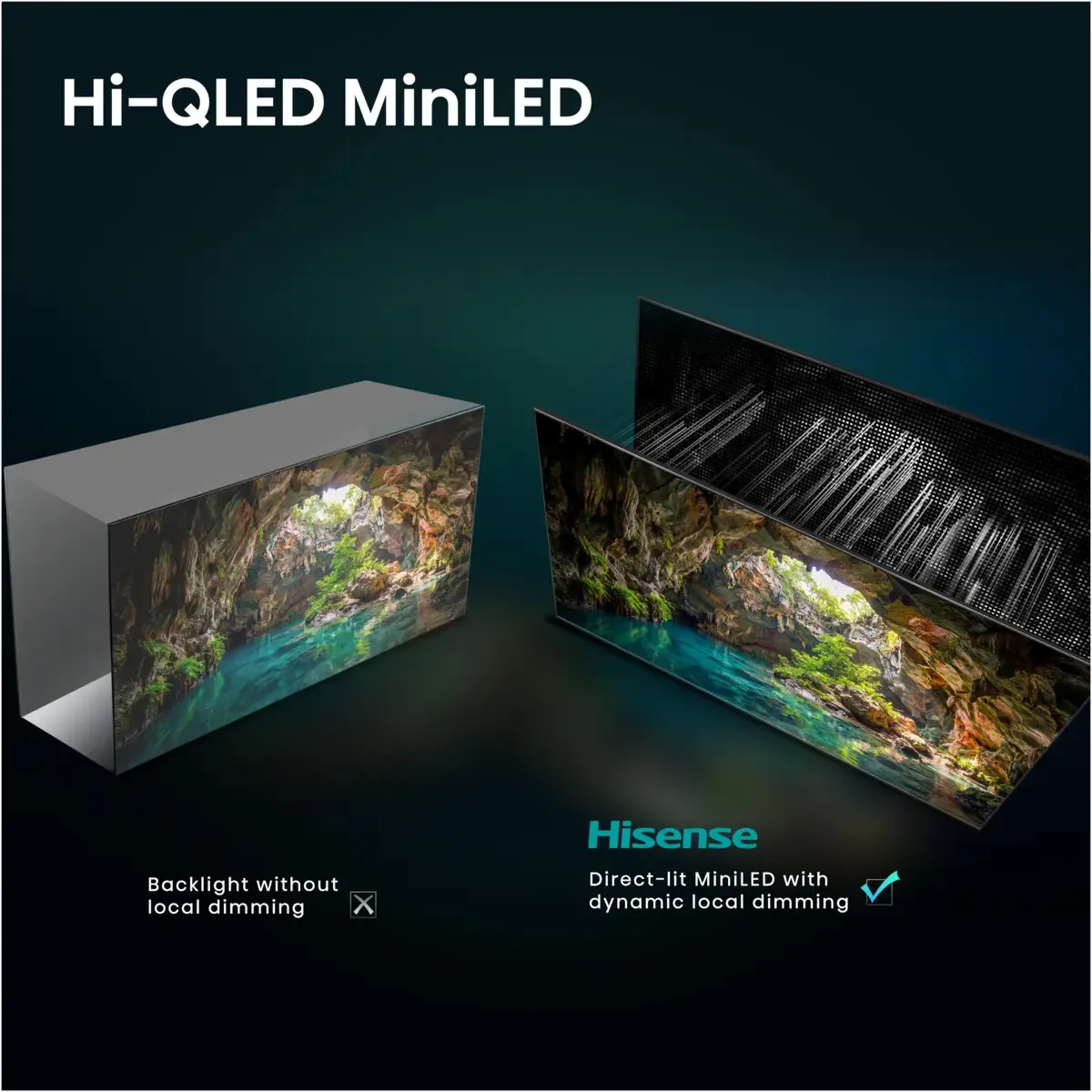 Hisense 65U7SE 65" 4K, ULED MiniLED, VIDAA TV, 144Hz, HDR10+, Dolby Vision IQ
