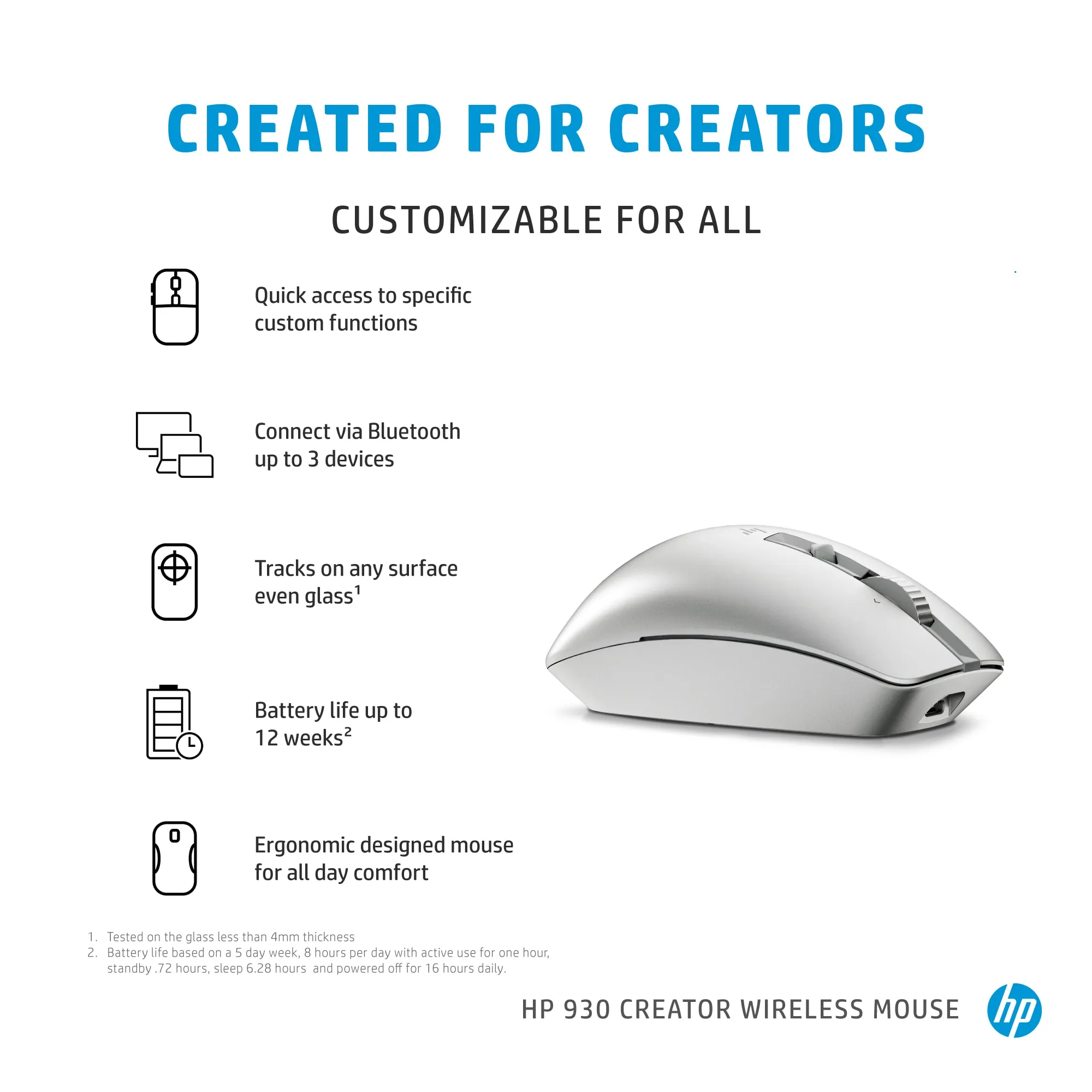 HP 930 Creator Wireless Mouse -langaton hiiri, Hopea