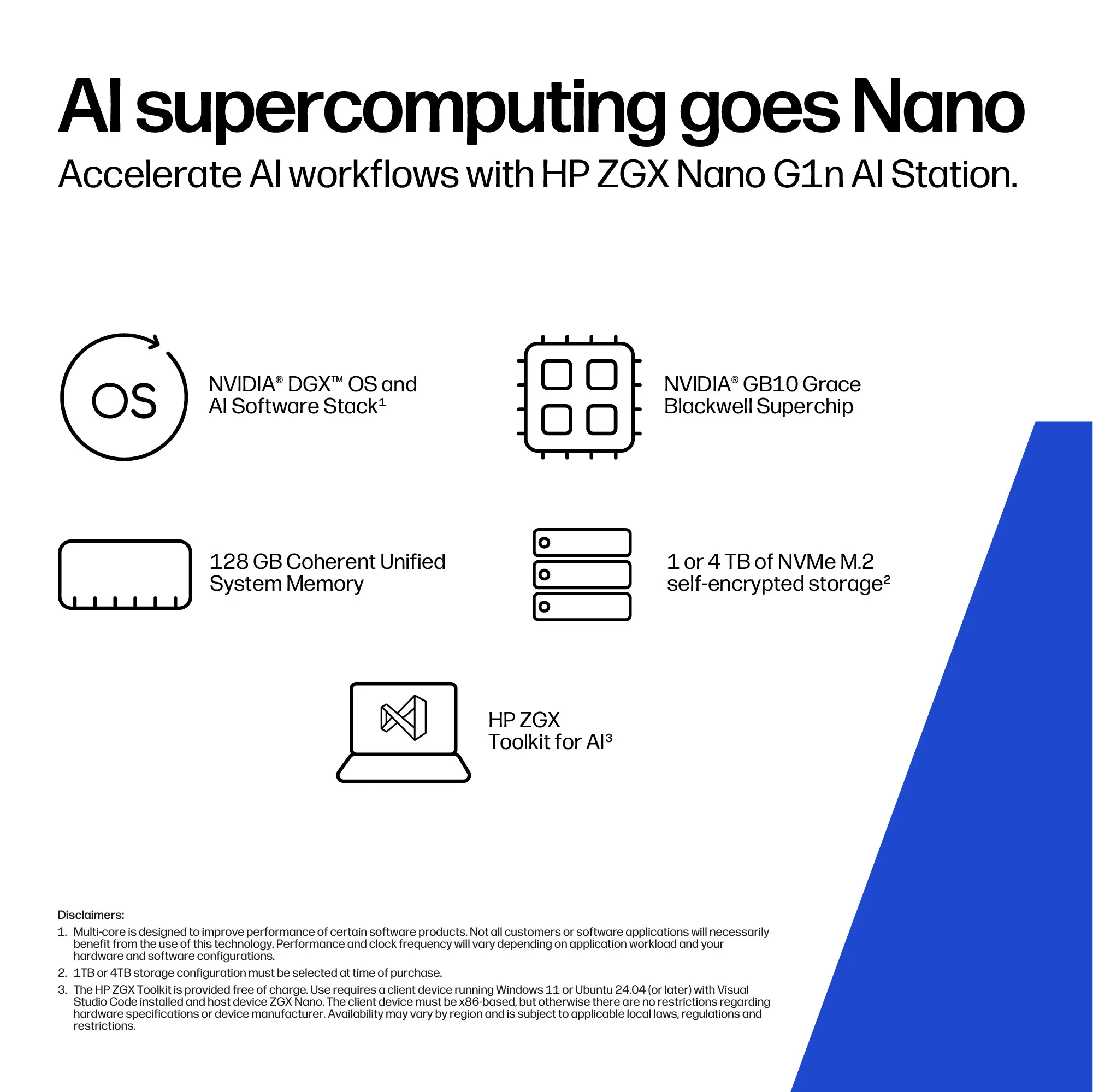 HP ZGX Nano G1n GB10 Grace Blackwell Superchip, 128 Gt, 4 Tt, NVIDIA Blackwell, NVIDIA DGX OS -ty&ouml;asema, minikotelo, musta