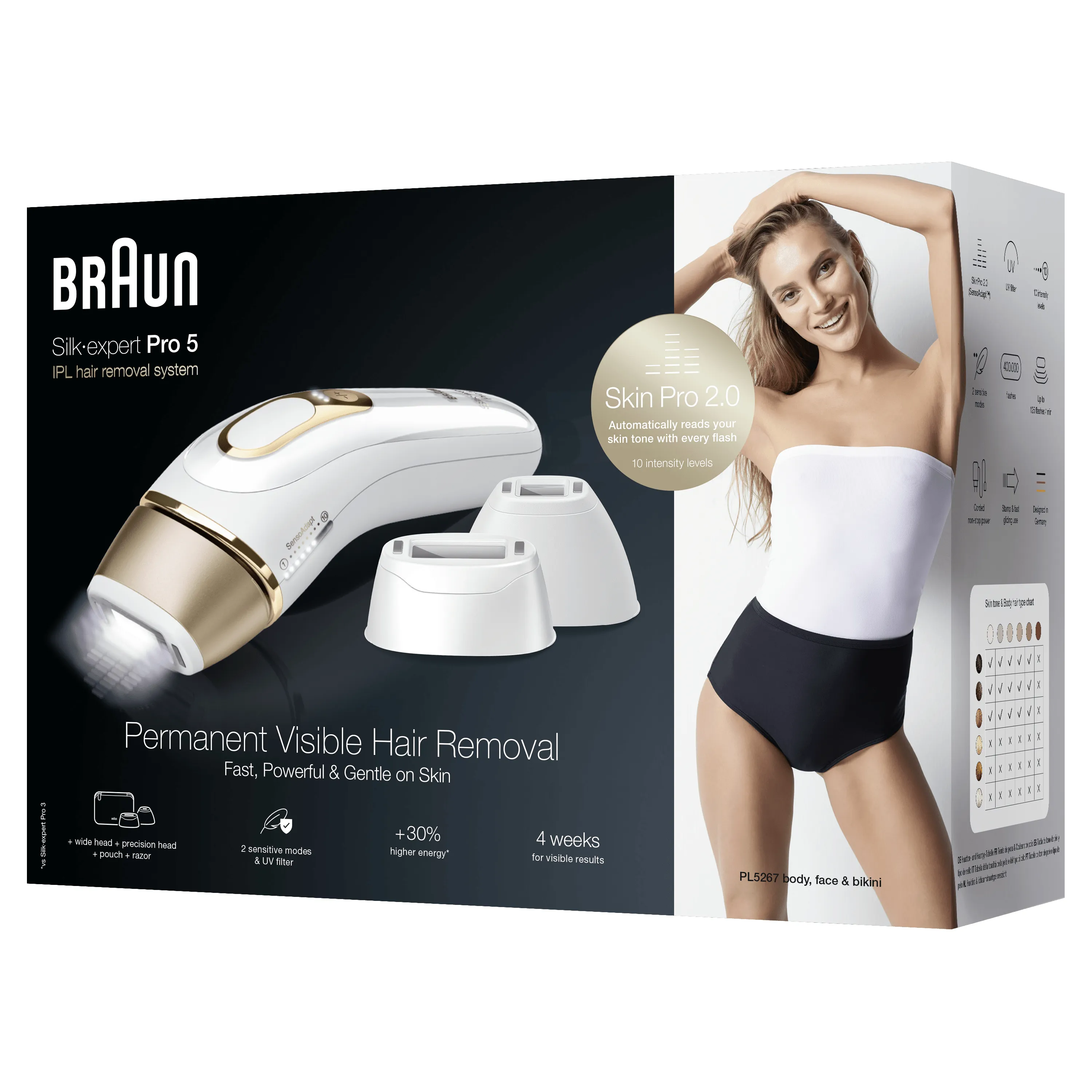 Braun Silk-expert Pro 5 h&aring;rborttagningsapparat, guld, vit