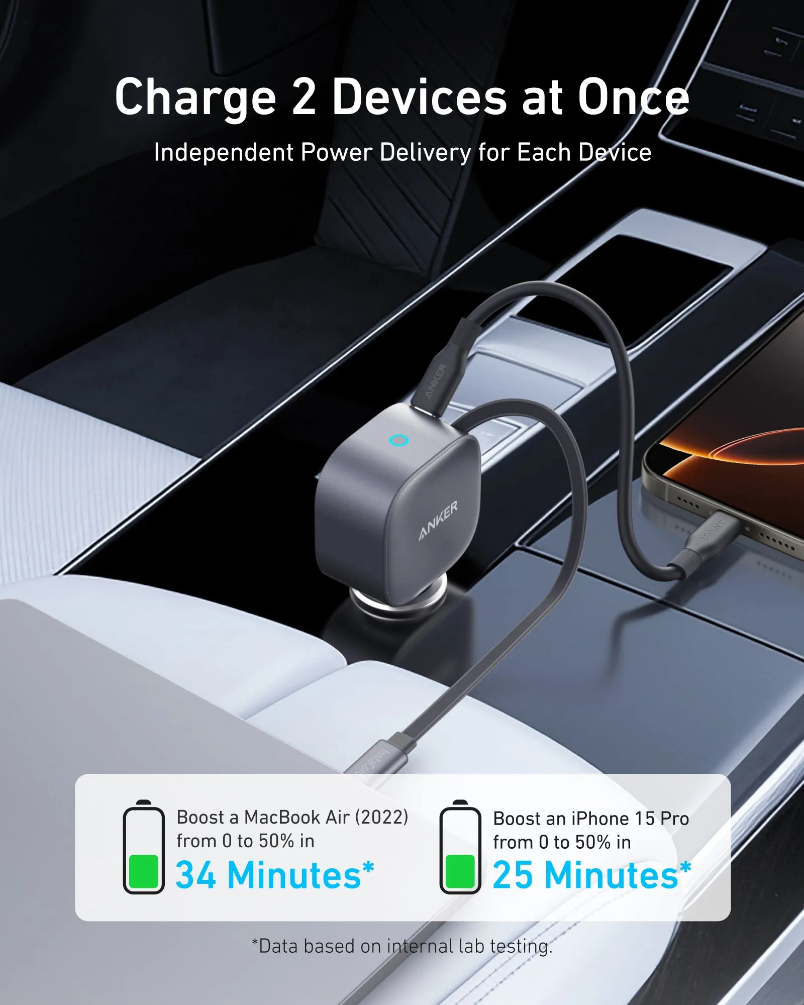Anker Nano Car Charger Gray