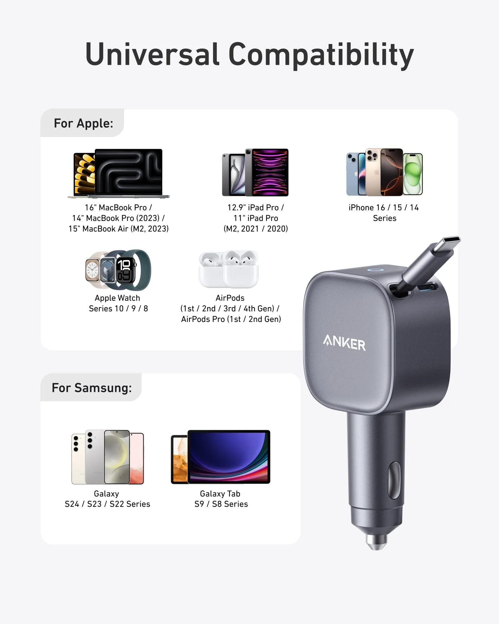 Anker Nano Car Charger Gray