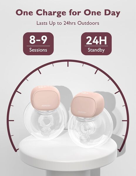 MOMCOZY S9 Pro Wearable Double Electric Breast Pump, Pink