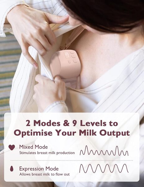 MOMCOZY S9 Pro Wearable Double Electric Breast Pump, Pink