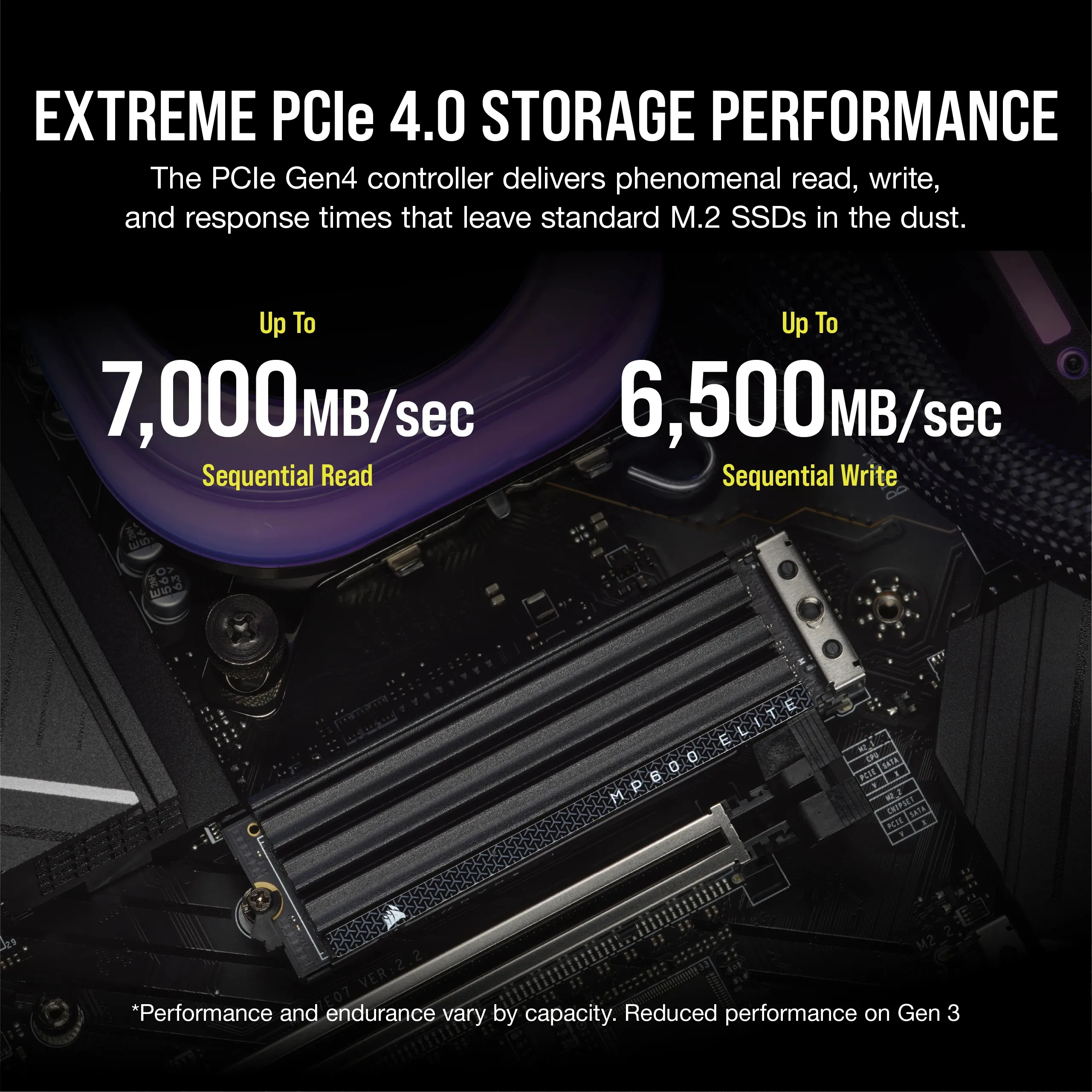Corsair MP600 ELITE 4TB, PCIe 4.0, M.2 - SSD